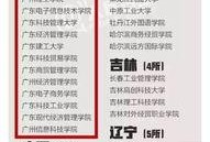 大学最新爆料新闻报道稿,大学校园风云事件深度剖析